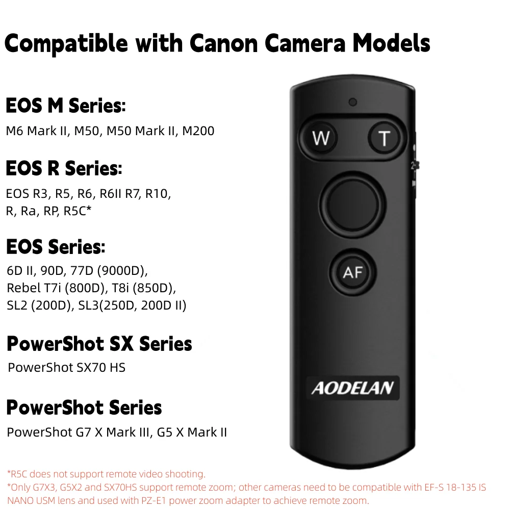 

BR-E1B Wireless Remote Control Camera Shutter Release For Canon EOS 800D 850D 200D 250D; Rebel T7i, T8i, SL2,SL3; as Canon BR-E1