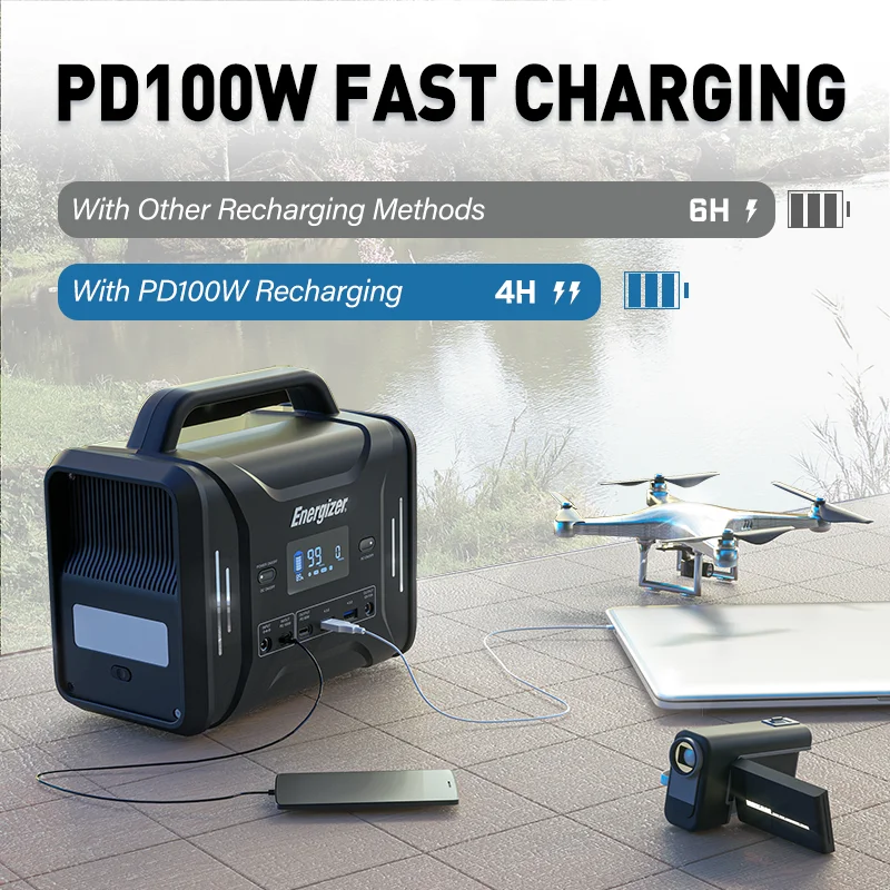 Energizer PPS320 Portable Power Station 320Wh/300W Solar Generator LiFePO4 Battery PD100W Fast Charging Pure Sine Wave Outdoor