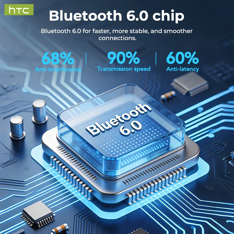 Фото Беспроводные наушники HTC NE80 Bluetooth с LED-дисплеем, сенсорным управлением, открытой конструкцией, длительным временем автономной работы, для спорта №3