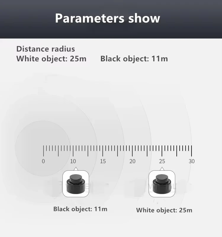 N10 25m Lidar sensor 360 ° TOF антибликовый лазерный радар поддержка ROS1 ROS2 техническая и