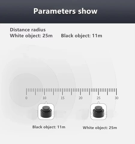 Лазерный радар FDROBOT LSlidar N10P