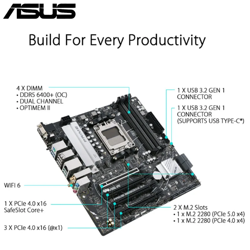 Ddr5 материнские платы amd