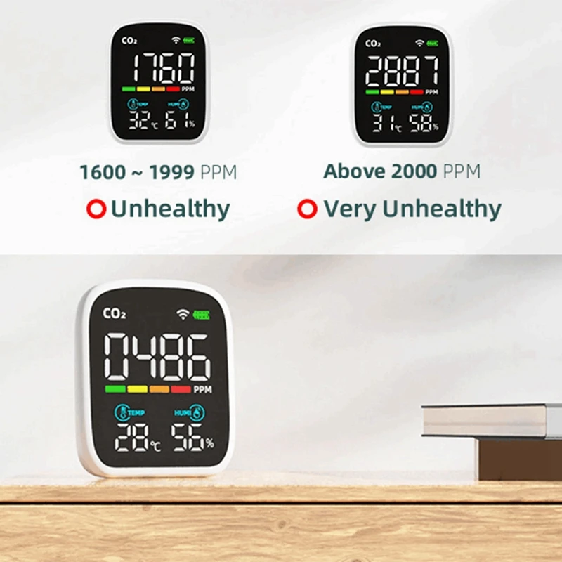 Датчик углекислого газа NDIR инфракрасный детектор Wi-Fi 1 комплект