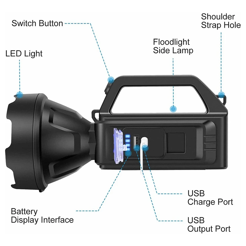 

Точечный светильник, яркий светодиодный ручной поисковый светильник, 4 режима, светильник льник, для кемпинга, пешего туризма, охоты и т. д.