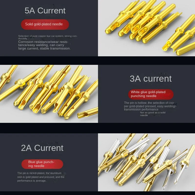 Сварочная головка DB37 промышленный класс 37Pin 45 градусов металлический цинковый
