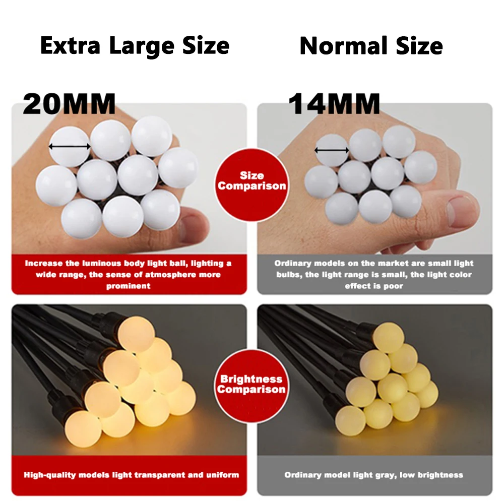 Рисунок 5 - Внешнее освещение