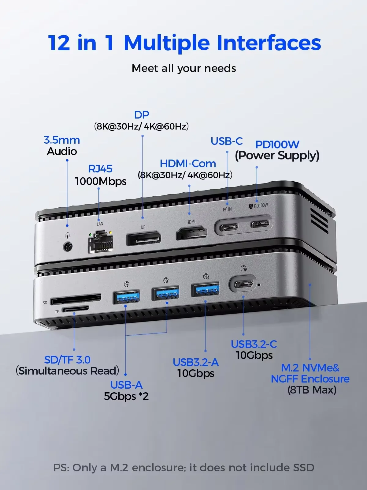 ORICO 10Gbps USB C Display HUB M.2 NVMe SATA SSD Enclosure Dock с охлаждающим вентилятором, внешняя док-станция с HDMI, RJ45, PD100W (art.: 3920dab5dd7b2) - 3920dab5dd7b2