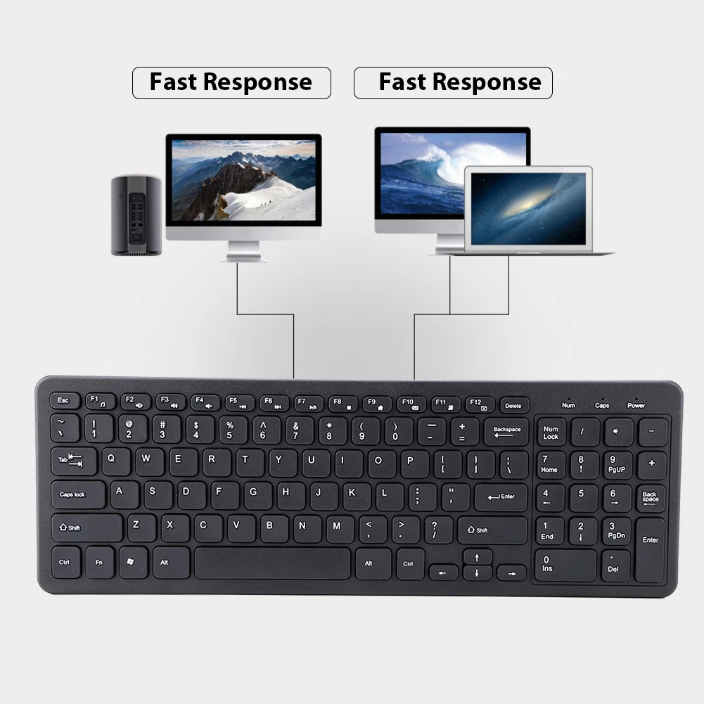 

96 Keys Comfortable Mute Typing Wireless USB Keyboard FN Media Keys 2.4G Wireless Keyboard For Desktop-Black