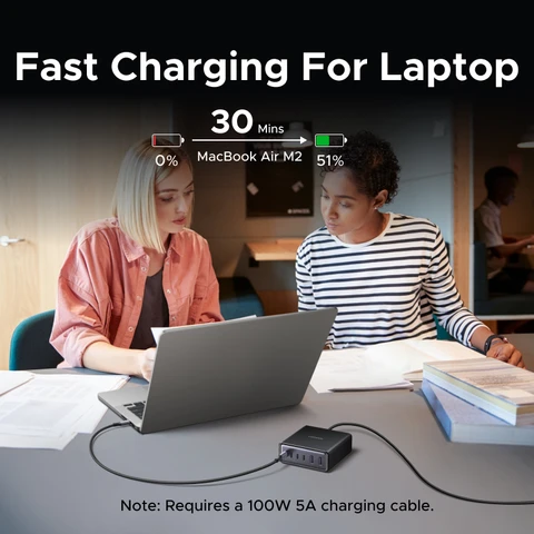 UGREEN 100 Вт GaN зарядное устройство для настольного ноутбука быстрое зарядное устройство 4 в 1 адаптер для iPhone 14 13 12 Pro Max зарядное устройство для телефона Xiaomi Samsung