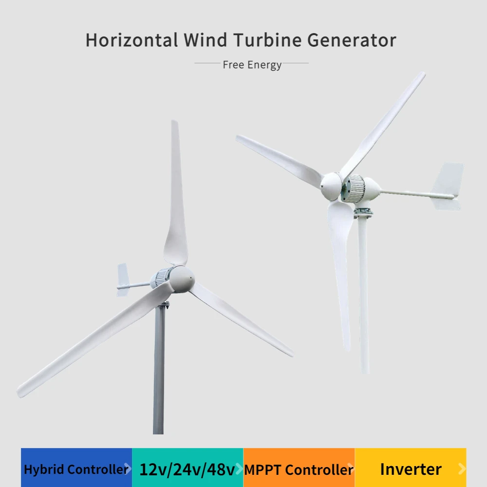 

8000W 24V 48V 96V 3 Blades Horizontal Wind Turbine Generator Windmill With Free MPPT Charger Controller and Off Grid Inverter