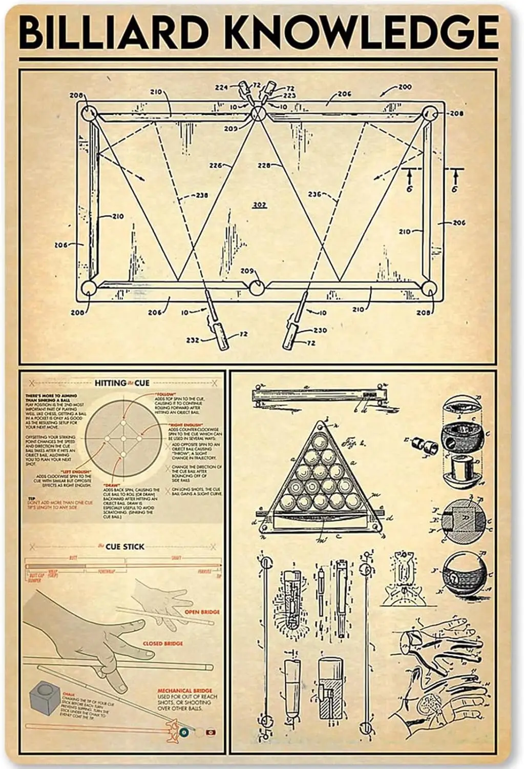 Bllrd Knowledge Metl Tn Sgn Enthussts Soluton Plnng Gude Плакат Plque Ce Br Club Home Ktchen nogrphc 12x16 nches