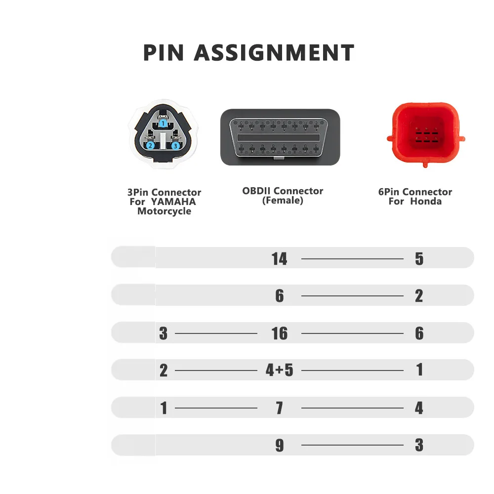 Адаптер OBD2 Для Диагностического Кабеля Мотоцикла 3-в-1 Yamaha Honda — 3-контактный
