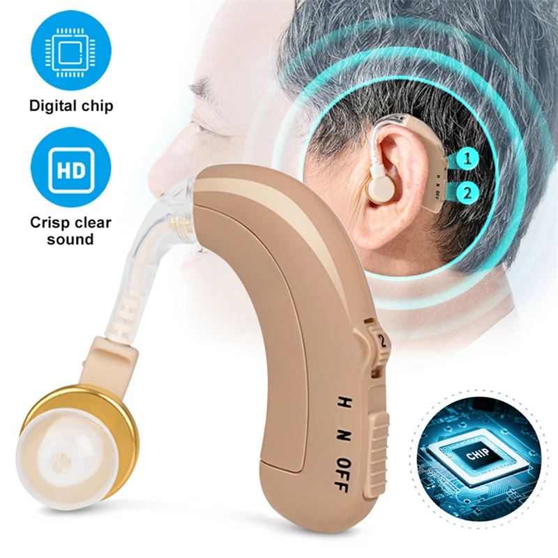 

Mini Rechargeable Hearing Aid Adjustable Tone Sound Amplifier Deaf Sound Amplifier Audifonos For Elderly Moderate to Severe Loss