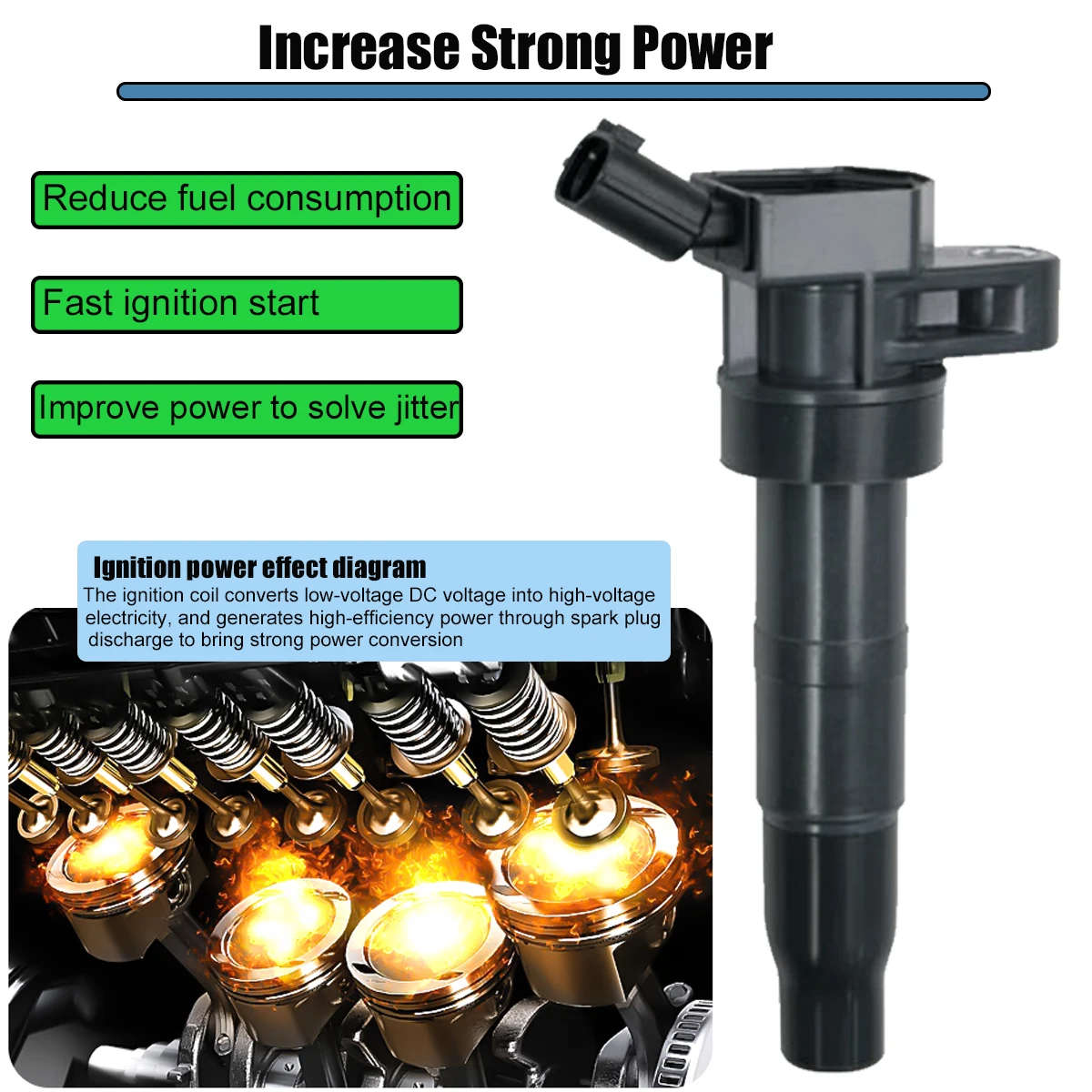 Новая катушка зажигания 27300-3F100 для Hyundai Santa Fe Sonata Genesis Tucson Kia Forte Forte5 Koup Optima UF611 UF-611