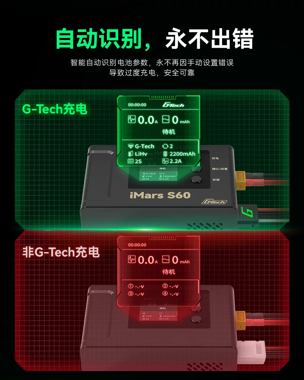 Фото Зарядное устройство ACE iMars S60 5A 60W G-Tech Smart Model Charger 2S~4S со встроенным блоком питания для радиоуправляемых моделей автомобилей, самолетов, лодок №5
