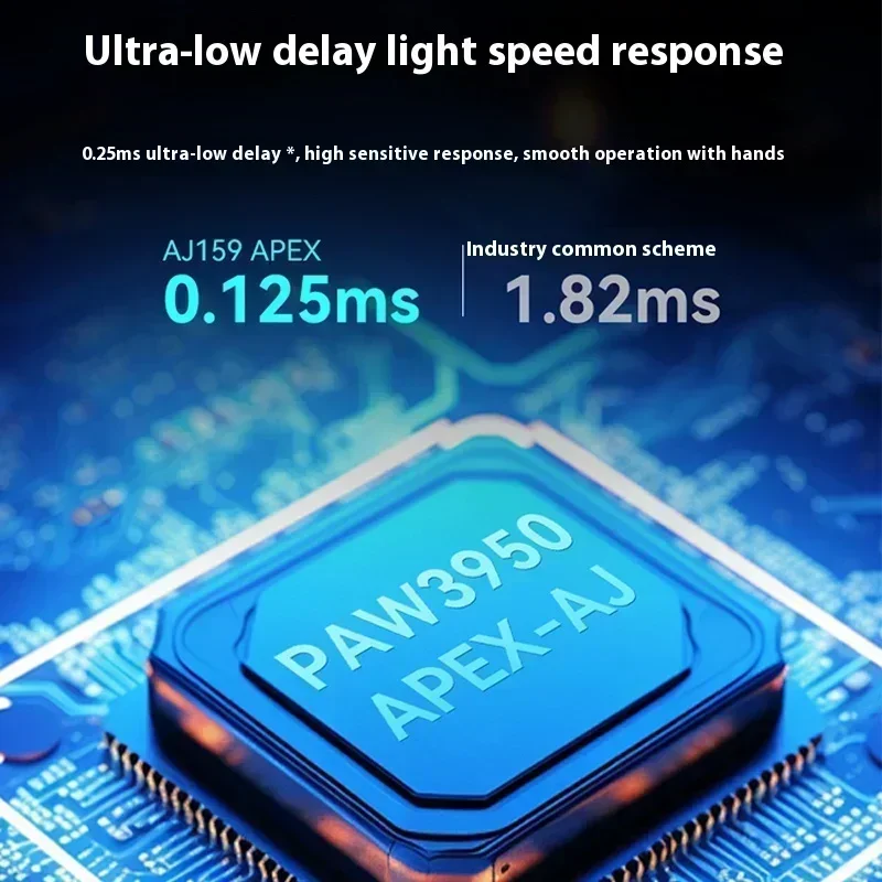 Беспроводная мышь AJAZZ AJ159 APEX PAW3950 8k HZ трехрежимная легкая игровая с низкой