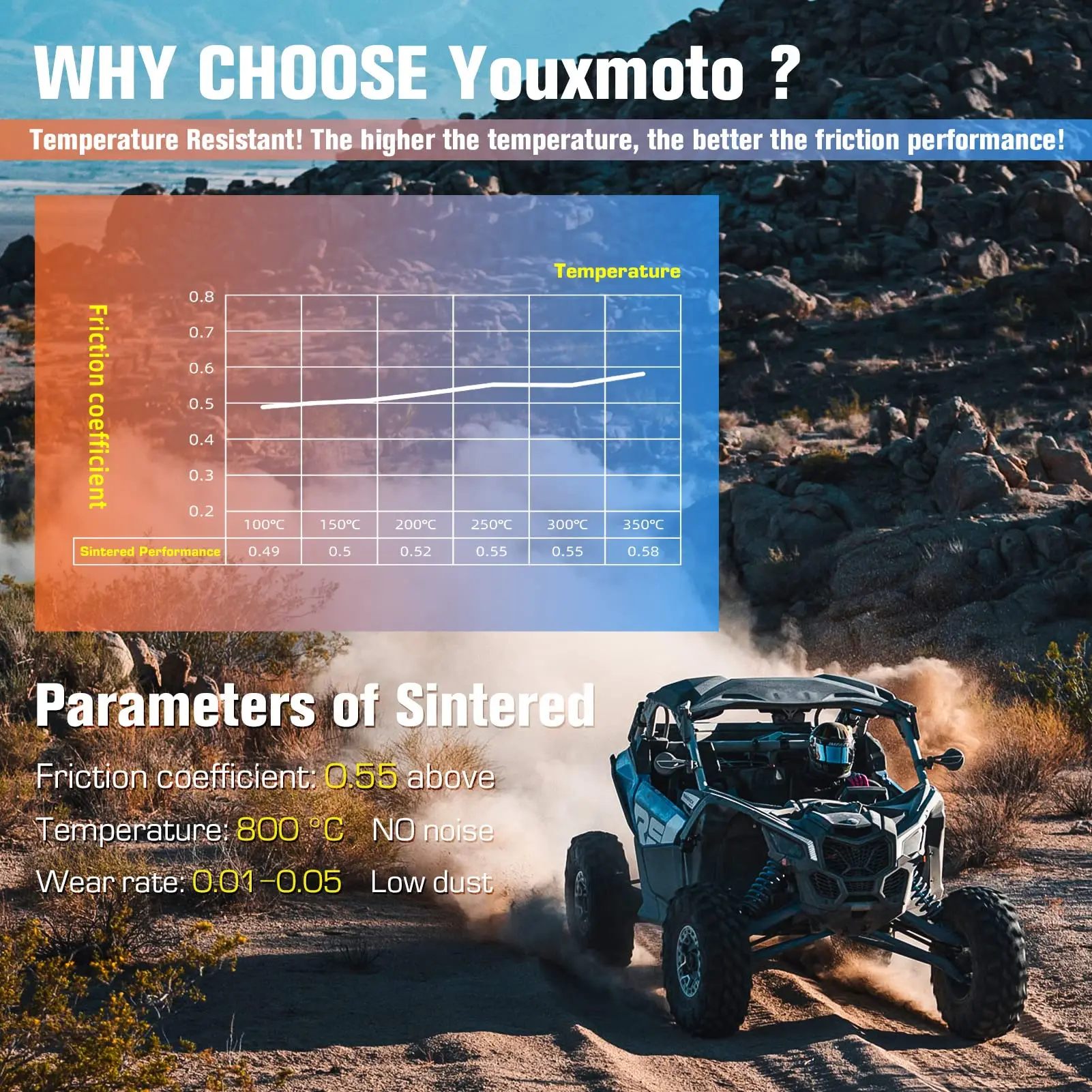 Металлокерамические тормозные колодки для Honda VT1100 C2 W/X/Y 1998-2005 VT 1100 S T V 1995-1997 VRX400T NC33