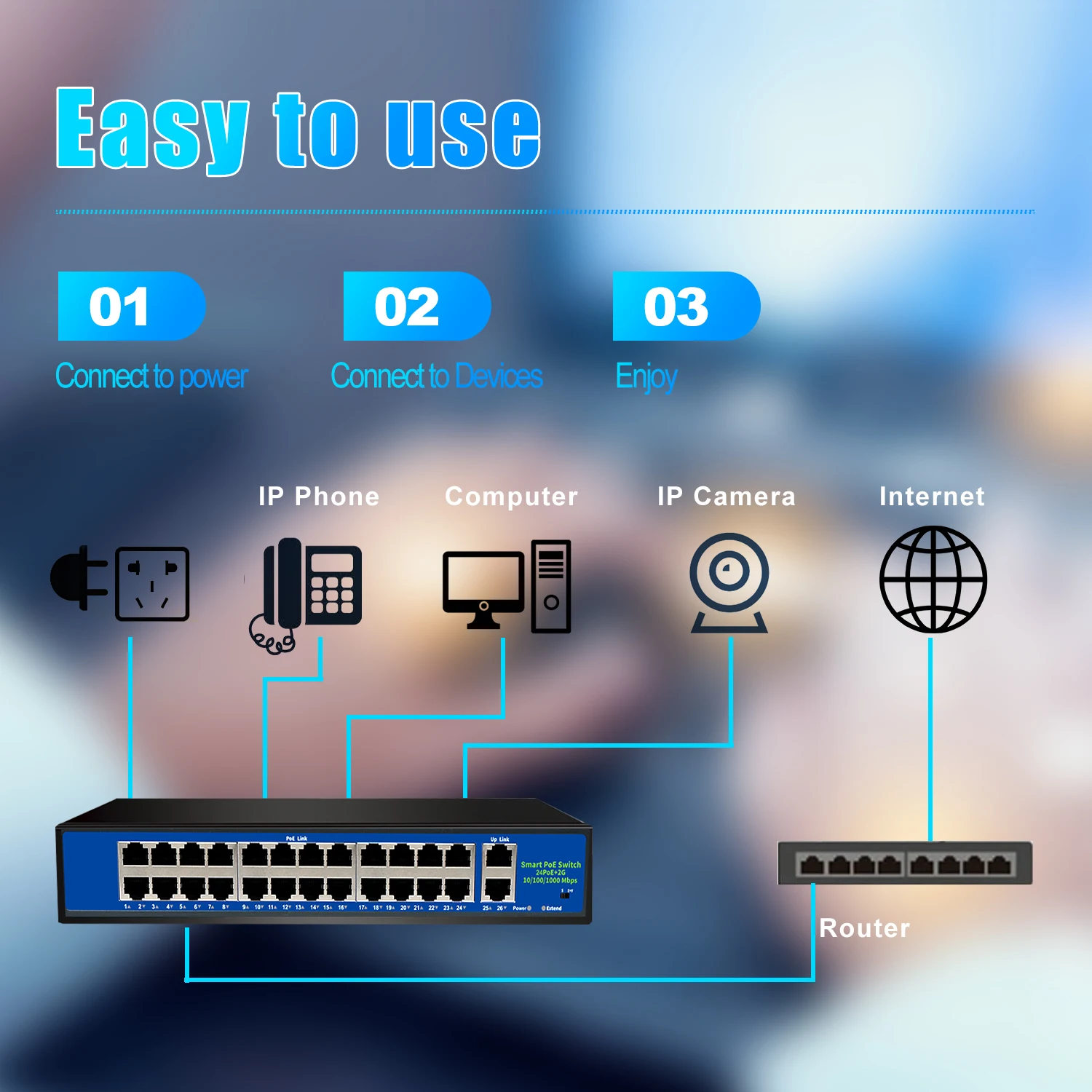 Gigaibit коммутатор TEROW POE 52 в VLAN 24 порта 100 Мбит/с + 2 RJ45 1000 IEEE 802 3 Af/at стандартная сеть