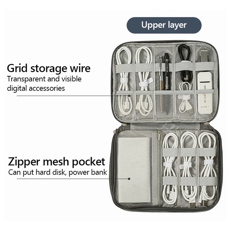 Travel Cable Bag Portable Digital USB Gadget Organizer Charger Wires Zipper Storage Pouch kit Case Accessories Briefcase X248C