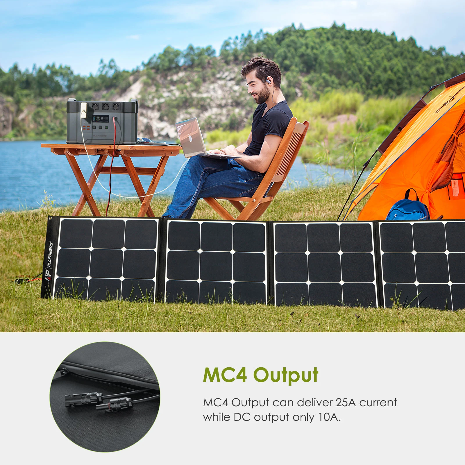 ALLPOWERS Portable Power Station 1500Wh Solar Generator, 4X2000W (Peak 4000W) AC Outlet With 140W / 200W Foldable Solarpanel