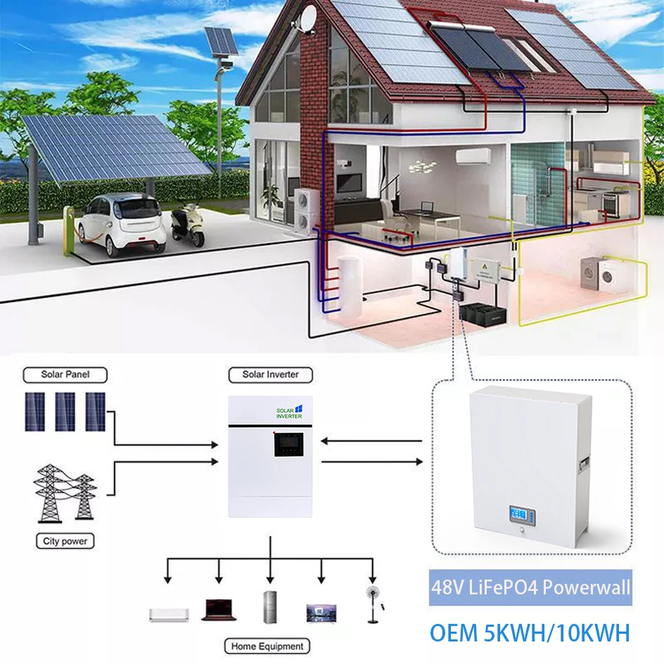 Tanie 48V Powerwall 100Ah 200Ah LiFePO4 Bateria 6000 + Cykl Może RS485 16S BMS 51.2V 5Kw 10Kw Dla Fotowoltaiczny Solarny Off/On Grid 10 Lat Gwarancji Cena 48V Powerwall 100Ah 200Ah LiFePO4 Bateria 6000 + Cykl Może RS485 16S BMS 51.2V 5Kw 10Kw Dla Fotowoltaiczny Solarny Off/On Grid 10 Lat Gwarancji