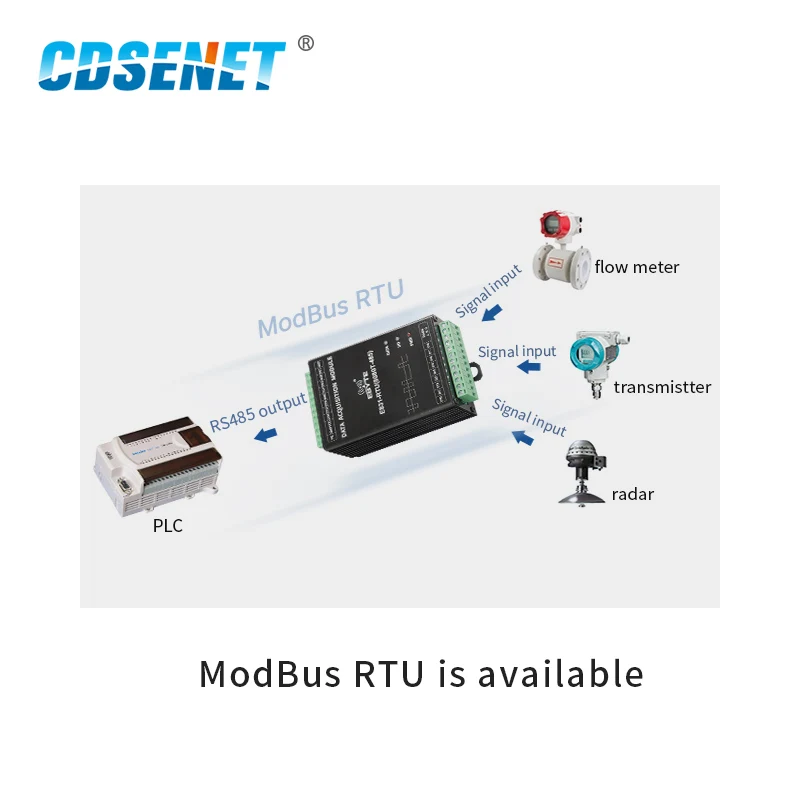 16 Channel IO Controller 8 Channel Digital Quantity Input Relay Output CDSENET E831-RTU(8080T-485) Modbus RTU Wireless IoT Modem