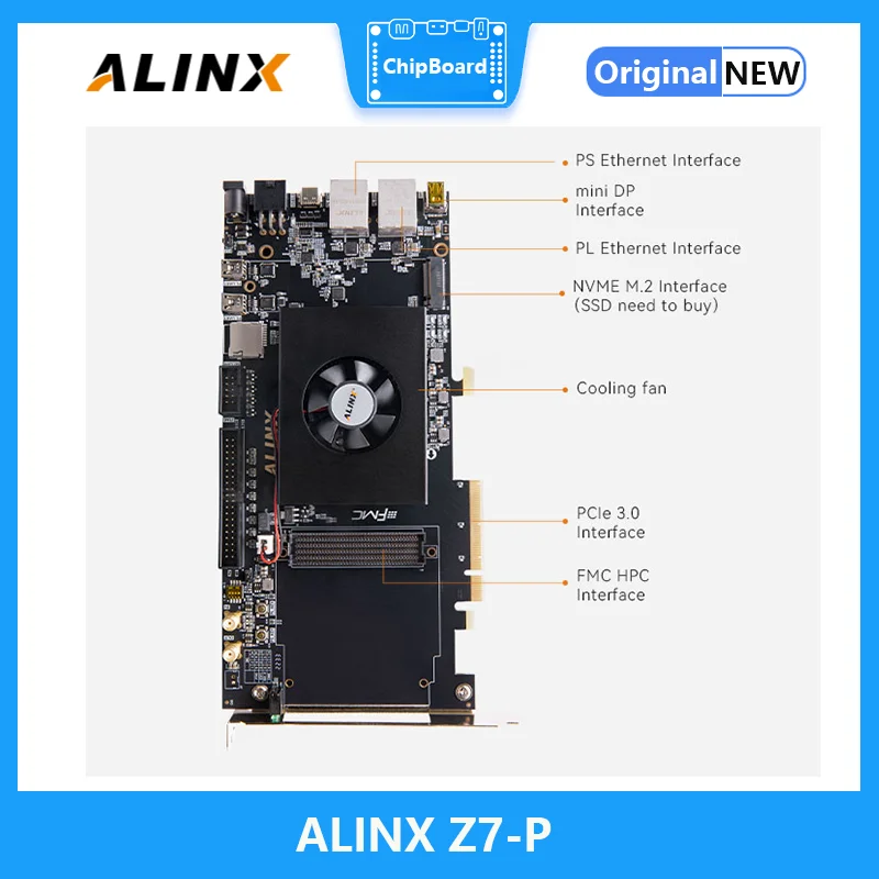 Рисунок 3 - ALINX Z7-P: Xilinx Zynq UltraScale
