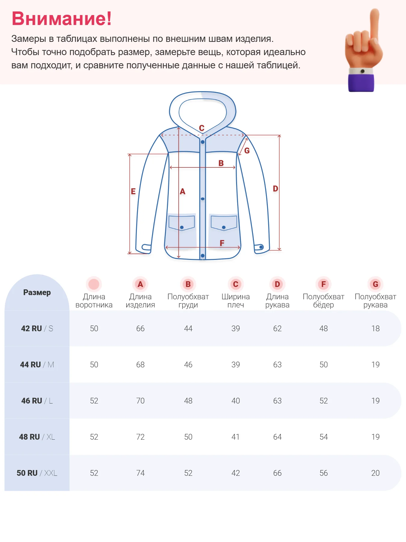 Горнолыжная куртка женская зимняя синего цвета 027S |