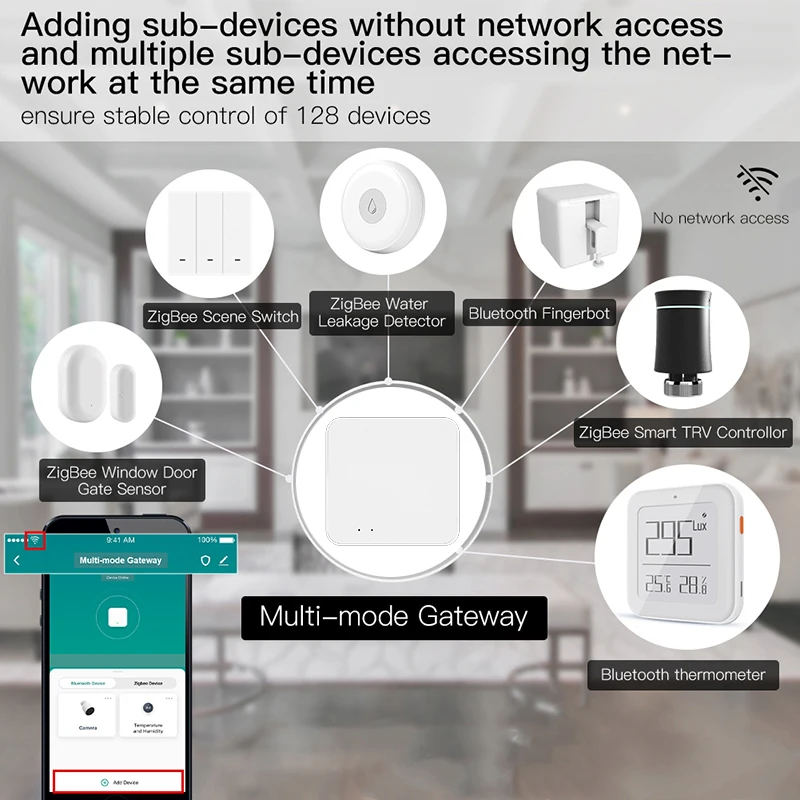 Фото Умный многорежимный шлюз Tuya ZigBee Bluetooth Mesh Bridge Hub Smart Life APP Дистанционное управление Домашние устройства для Alexa Google Home №5