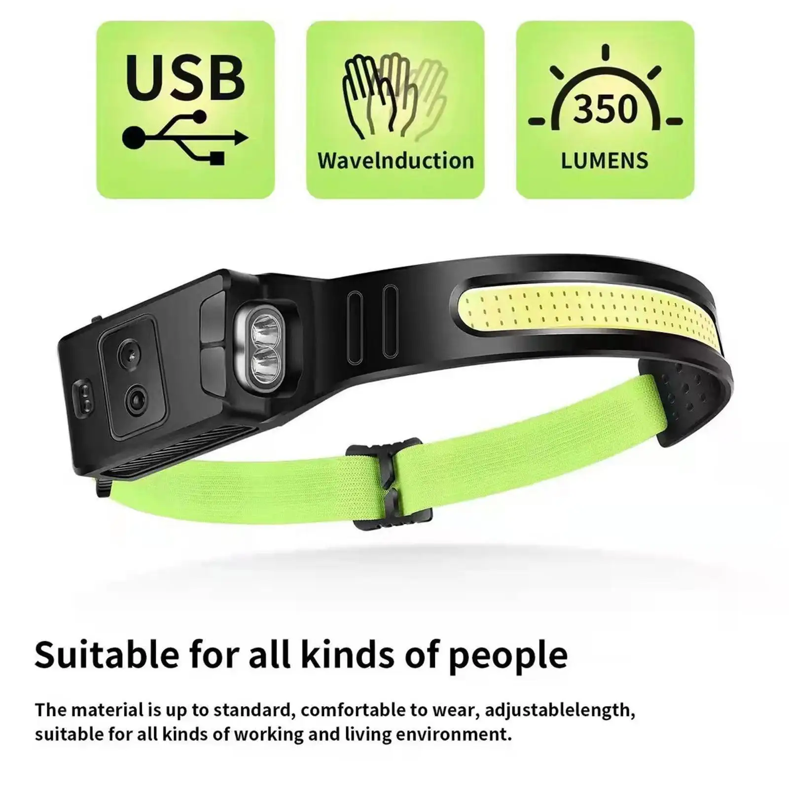 

COB LED Sensor Headlamp Built In Battery Head Flashlight USB Rechargeable Head Lamp Camping Bicycle Fishing Light