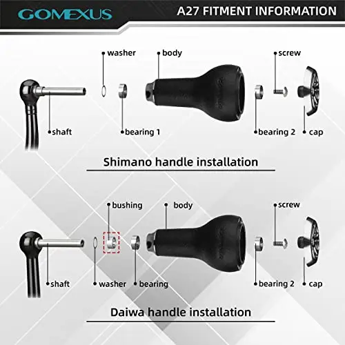 Фото Резиновая ручка Gomexus 27 мм из TPE для рыболовных катушек (спиннинговых и бейткастинговых) — улучшенная версия A27 №3