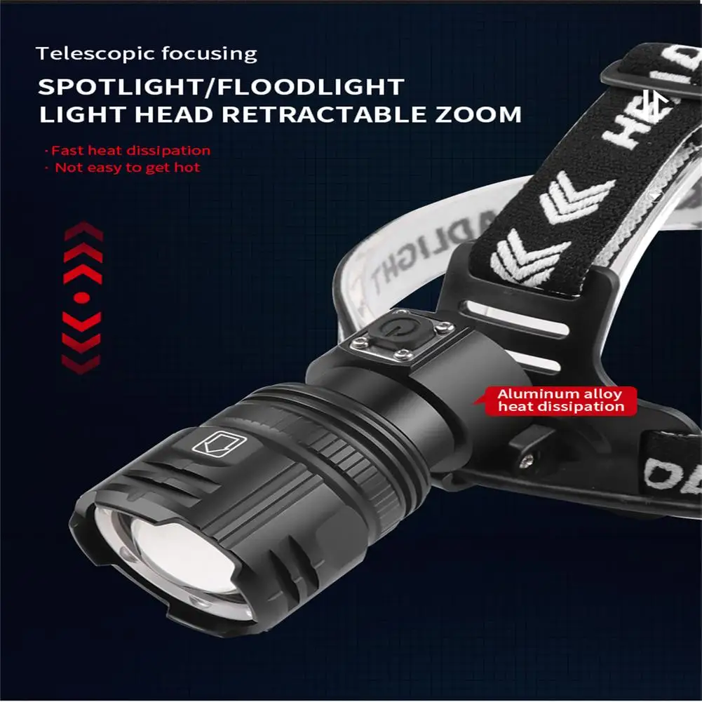 Рисунок 2 - Xhp100 светодиодный фонарь с увеличением