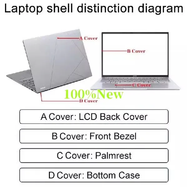 Новый чехол для ноутбука HP Pavilion 14-dV 14-ec