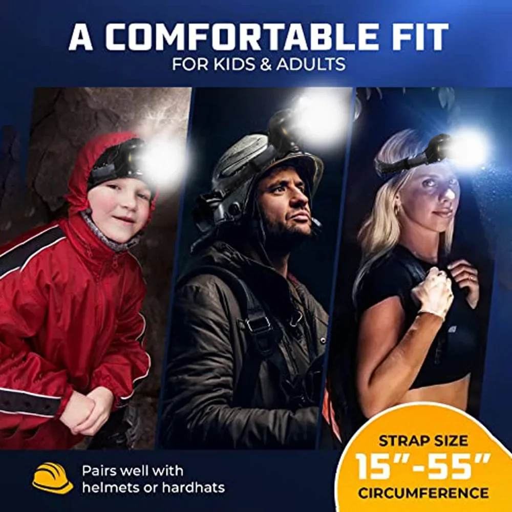 Самый мощный XHP360 36-ядерный налобный фонарь 18650 перезаряжаемый фонарик ZOOM фара для