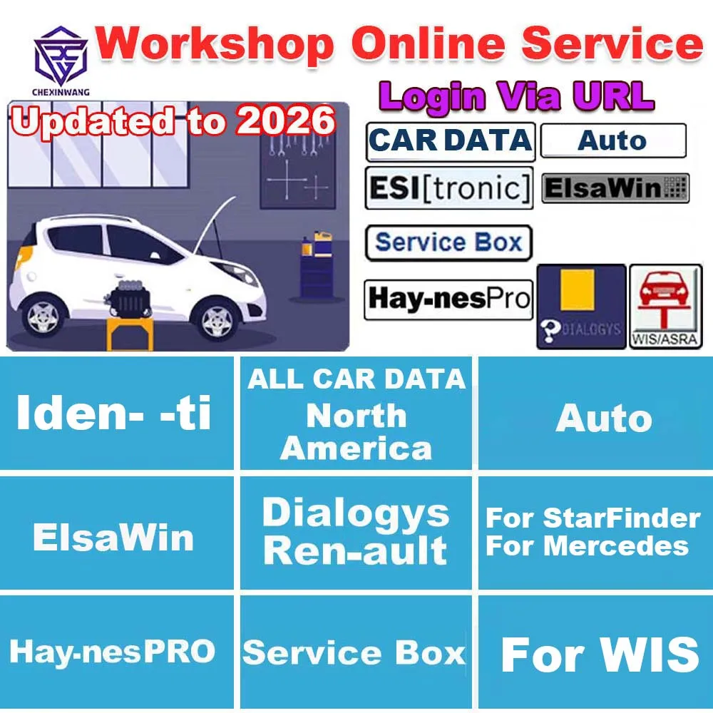 Фото Онлайн-программное обеспечение для диагностики автомобилей Haynes PRO WIS Service Box: постоянно обновляемое ПО для ремонта, актуально до последних версий №2