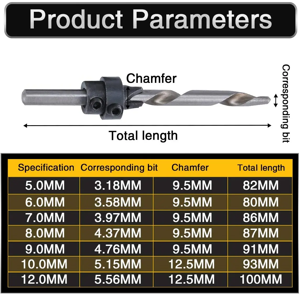 Рисунок 2 - Набор зенкеров для деревообработки
