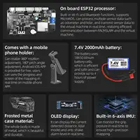 Ручной лидарный сканер PALMSLAM#2