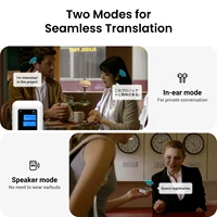 Наушники-Переводчики Wooask A8 ChatGPT#5