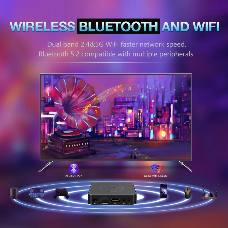 Q96 ATV Android 10 4K HDR смарт-ТВ-бокс Allwinner H313 2 ГБ 16G 5G двойной Wi-Fi BT5.0 голосовой помощник