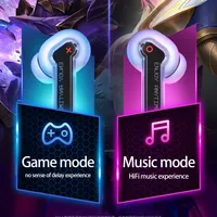 2023 Newest Transparent earphones TWS True Wireless Bluetooth Earbuds audifonos bluetooth gamer Gaming audifonos gamer 2