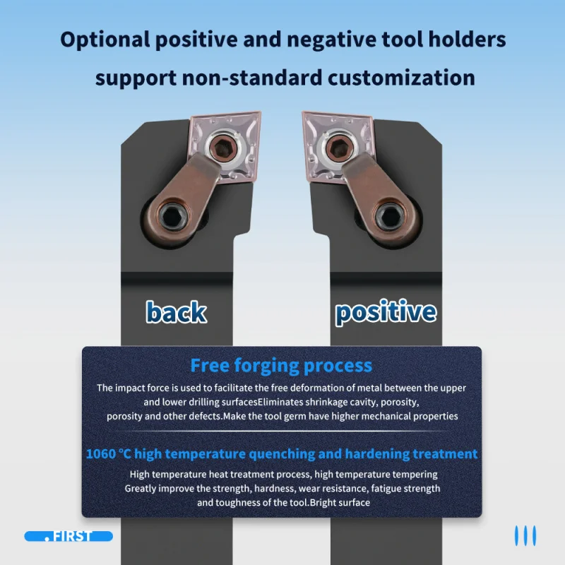 TAOPU Держатель токарного инструмента Аксессуары для машин MCLNR1616 MCLNR2020 MCLNR2525 MCLNR3232