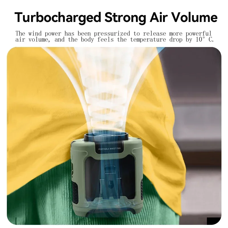 Портативный Шейный Вентилятор Сильный Ветер