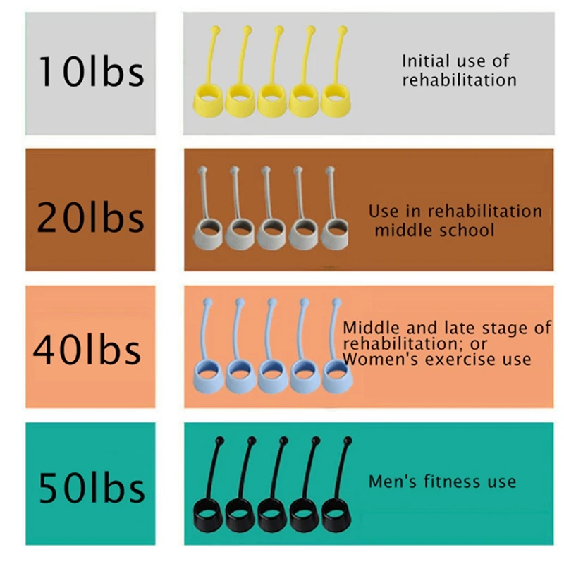 Портативный тренажер для пальцев силиконовое устройство тренировки и сгибания