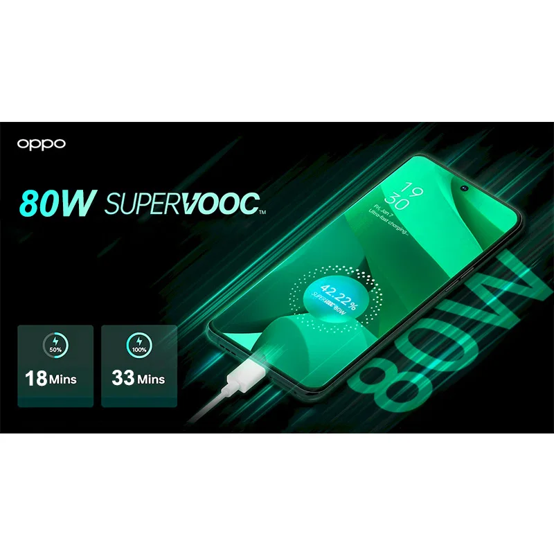Кабель OPPO Supervooc Vooc 80 Вт 65 USB Тип C быстрое зарядное устройство для Oppo Find X6 X5 X3 Pro N2 N3