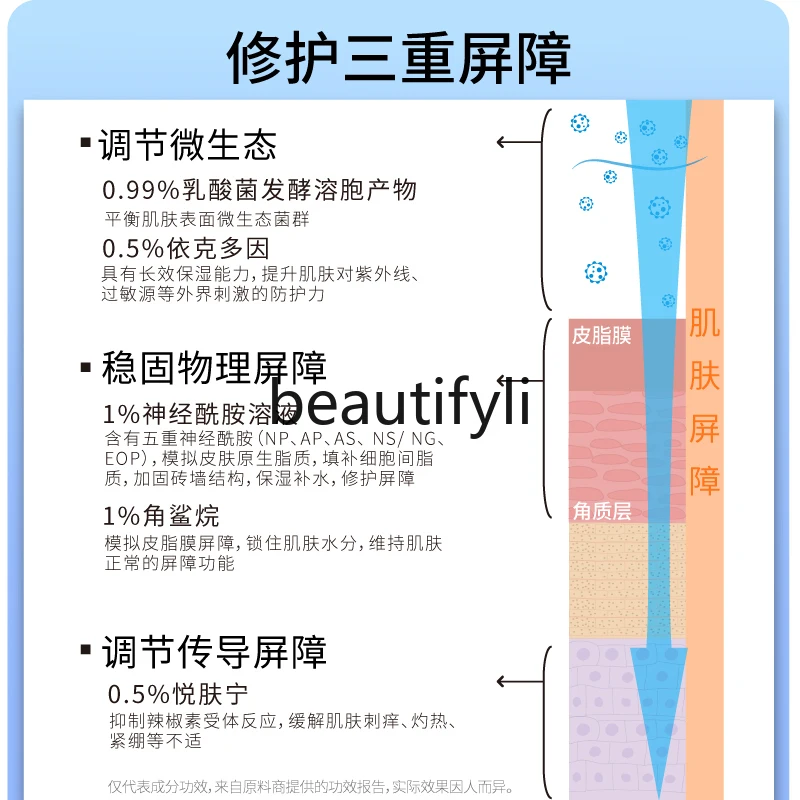 Ceramide нижняя часть мышц искусственный барьер увлажнение и восстановление кожи