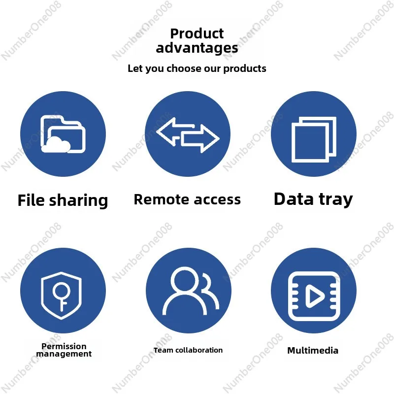 NAS мини-сервер четырехъядерный