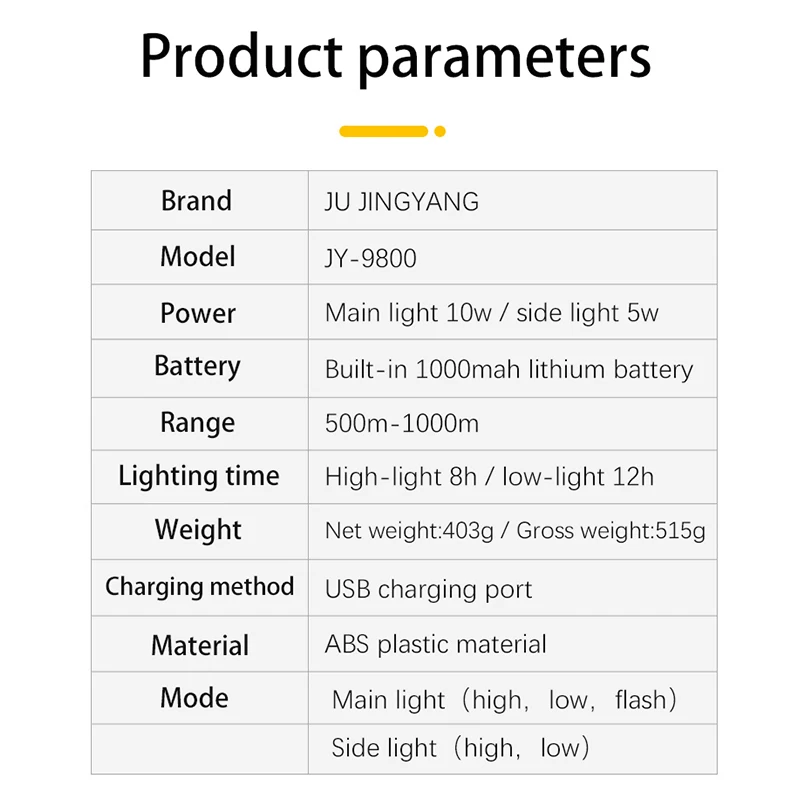 Многофункциональный телефон яркий прожектор 1000 люмен Ручной USB Перезаряжаемый