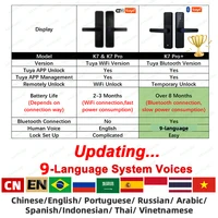 Биометрический дверной замок RAYKUBE#1
