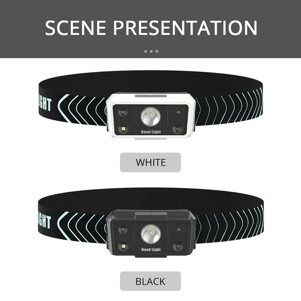 

Smart Wave Induction XPE LED Powerful Headlamp Waterproof utdoor Safety Headlight Torch Camping Fishing Supplies