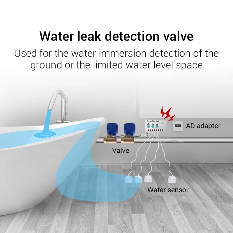 Water Pipe Leakage Detector( 4pcs Sensor Cables ) with 2pcs DN20 Valves Against Leaking for Overflow Detecting Flood Level Alarm enlarge